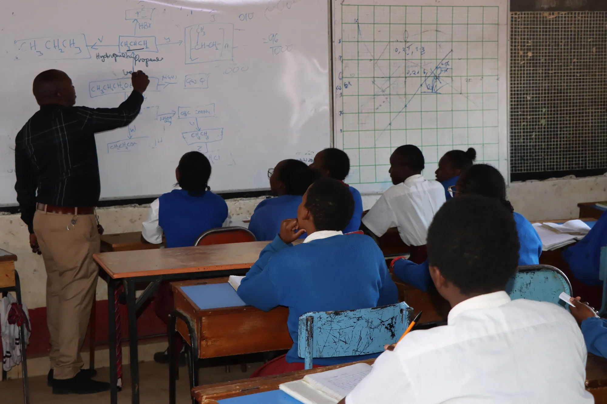 Academics at St. Alphonsa Kisau Girls Senior School